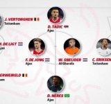 Primul 11 virtual al celor mai buni jucători în activitate pe care i-a avut Ajax