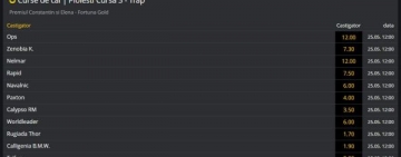 Ce cote oferă Casa Fortuna pentru pariurile la cursele de trap de sâmbătă de pe Hipodromul Ploiești?