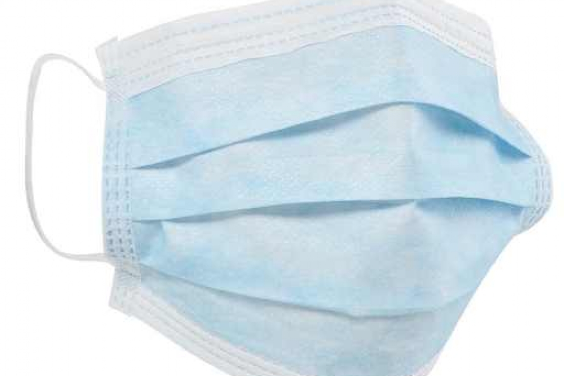 Câteva amănunte importante despre măștile de unică folosință