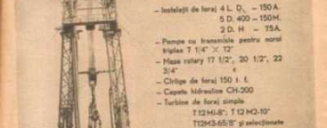 Cum arătau reclamele cu mult înainte de apariția influencerilor?